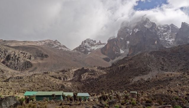 Mt Kenya Hiking